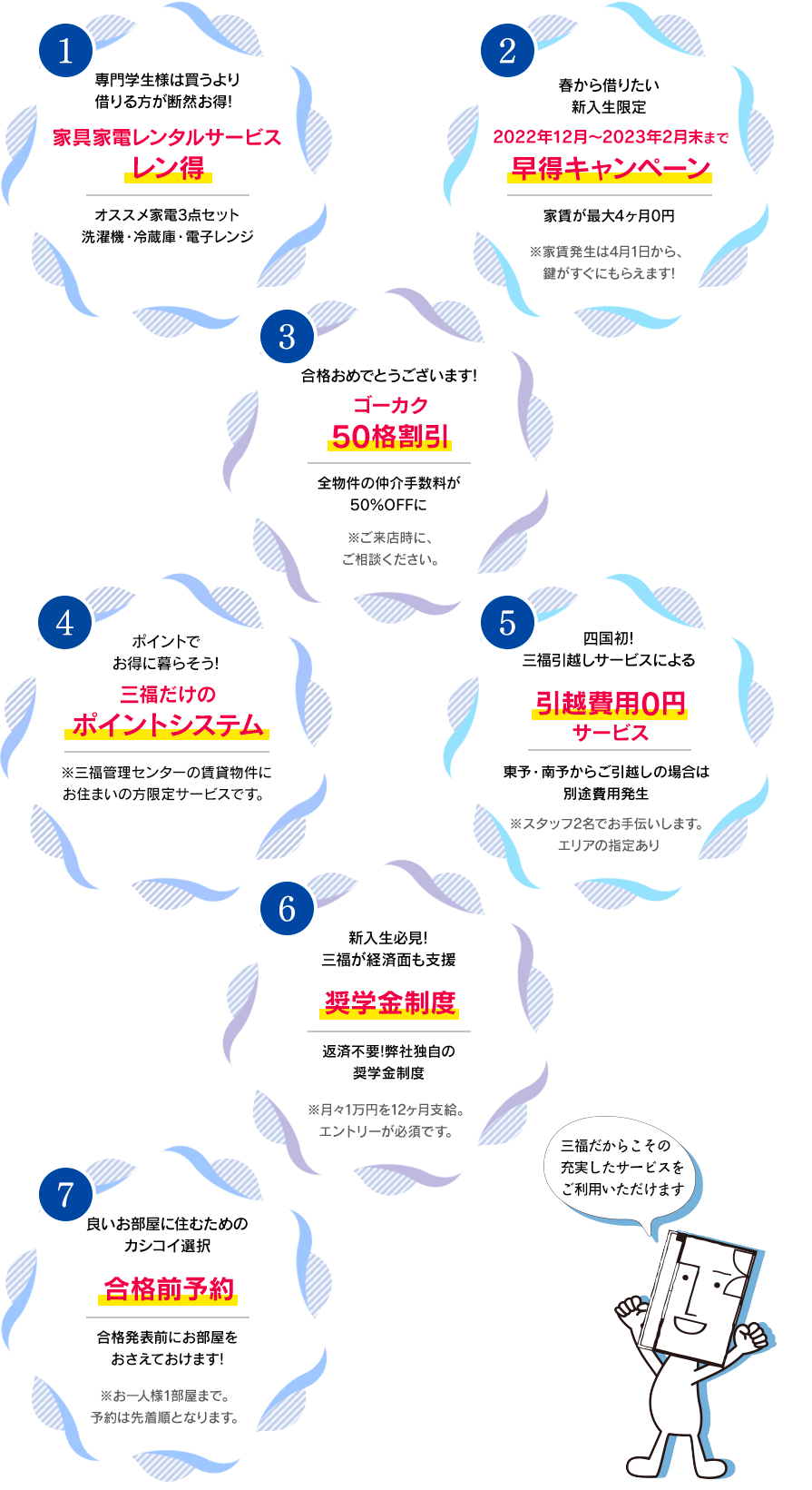 １）家具家電レンタルサービスレン得（２）2022年12月〜2023年2月末まで早得キャンペーン（３）ゴーカク50格割引（４）三福だけのポイントシステム（５）引越費用0円サービス（６）奨学金制度（７）合格前予約