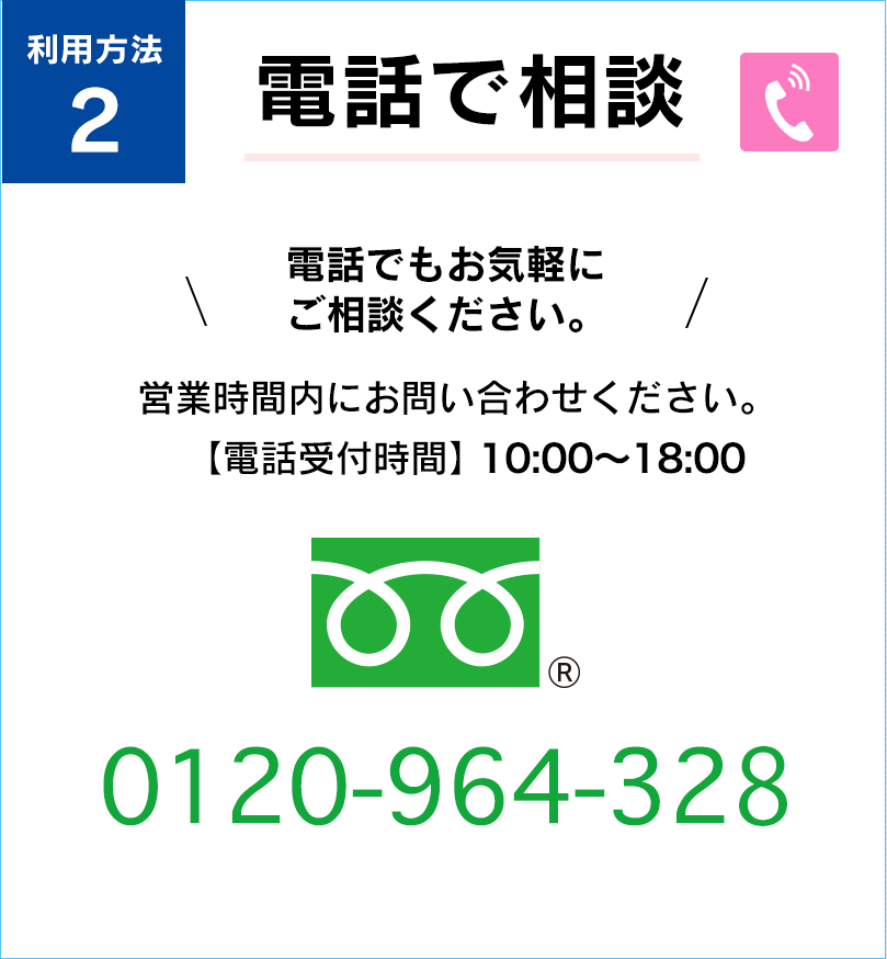 電話で相談