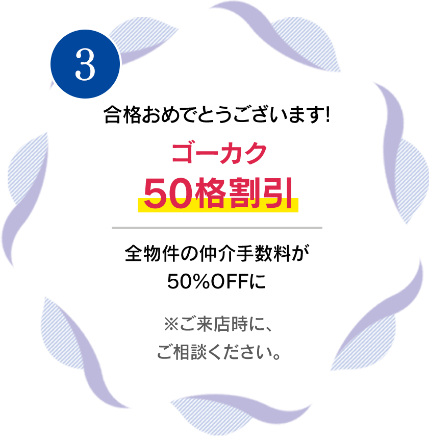 ゴーカク50格割引